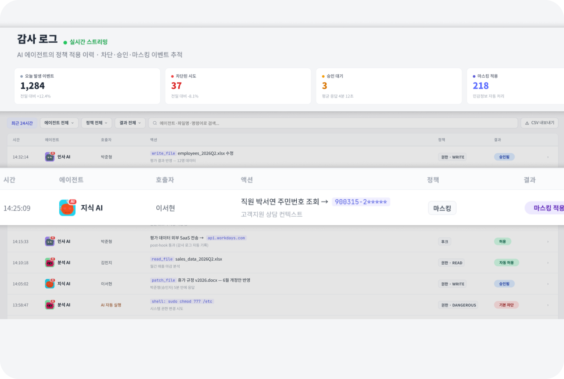 접근 권한 관리 및 감사 로그